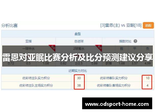 雷恩对亚眠比赛分析及比分预测建议分享